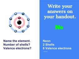 Finding Shells & Valence Electrons Using the Periodic Table (Public) (2)