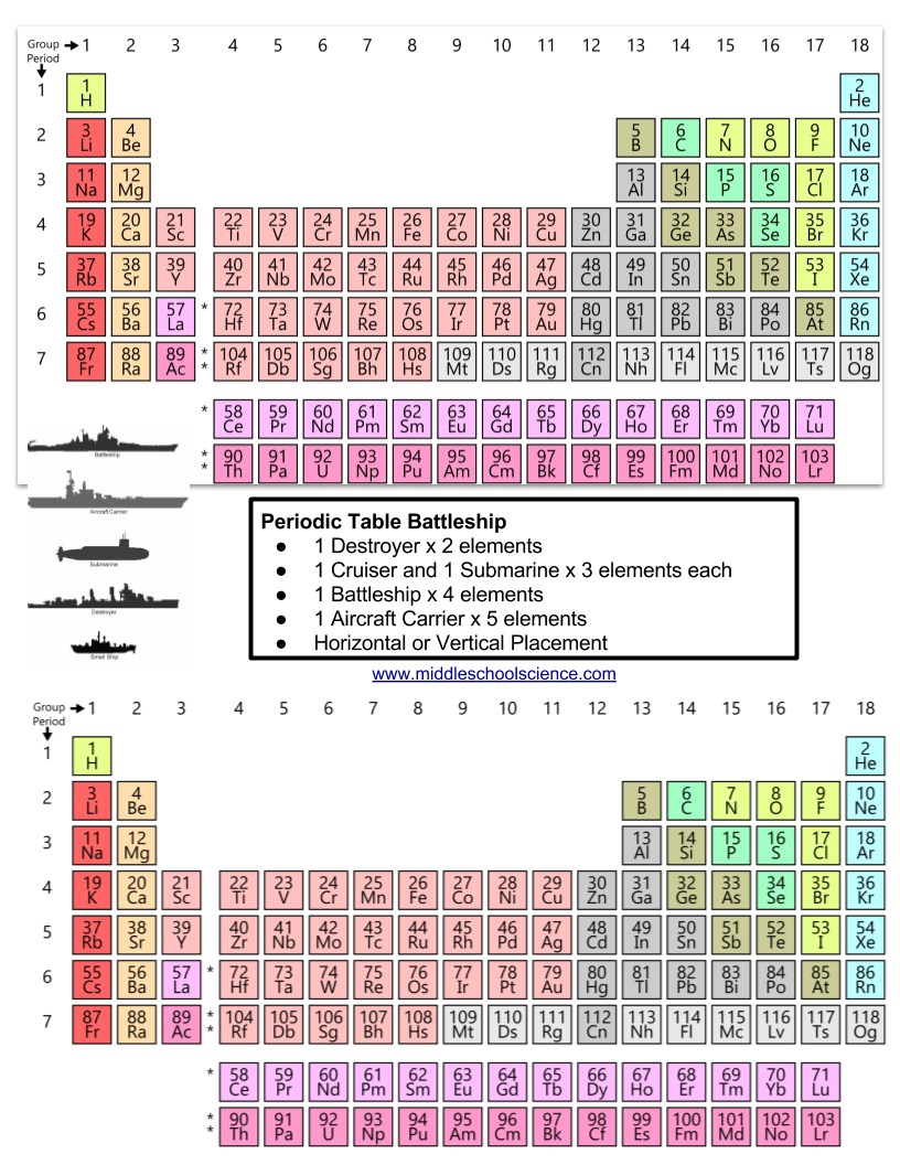 Periodic Table Battleship Handout 2018 Color
